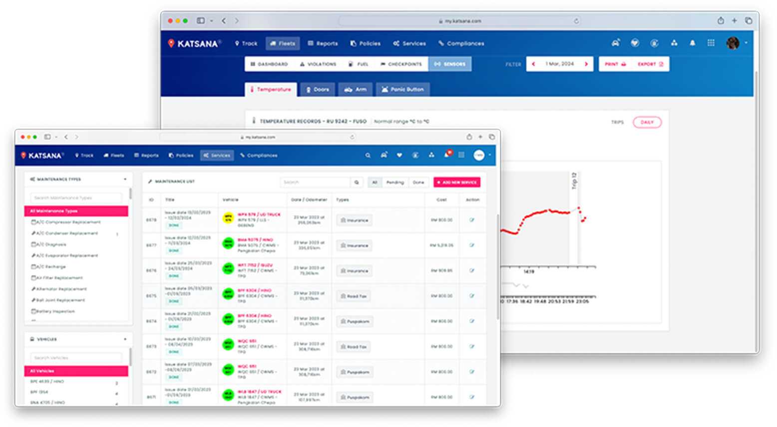 fleet management system